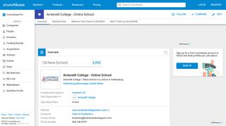 Antonelli College - Online School | Crunchbase