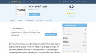 Anytime Fitness Reviews | Fitness Centers Companies | Best ...