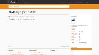 anyx/login-gate-bundle - Packagist