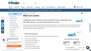 ANZ Car Loans Comparison & Reviews | finder.com.au
