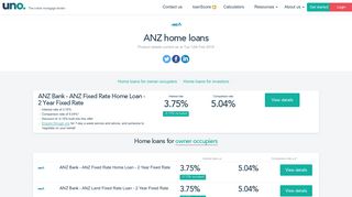 ANZ Home Loans Calculator, Mortgages & Interest Rates | uno