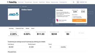 ANZ Online Saver | Review & Compare Savings Accounts | RateCity
