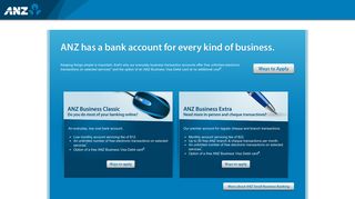 Business Accounts - ANZ