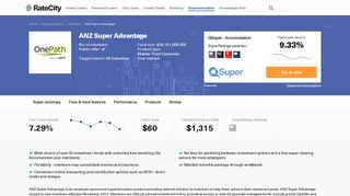 OnePath ANZ Super Advantage | Review & Compare Superannuation ...
