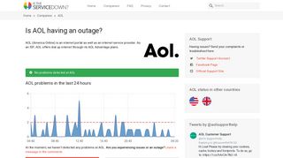 AOL outage or service down? Current problems and outages - Is The ...