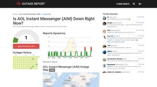 AOL Instant Messenger (AIM) Down? Service Status, Map, Problems ...