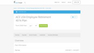 ACE USA Employee Retirement 401k Plan | 2017 Form 5500 by ...