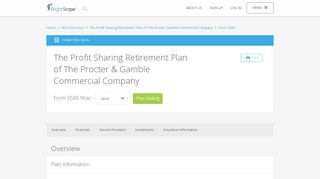 The Profit Sharing Retirement Plan of The Procter & Gamble ...