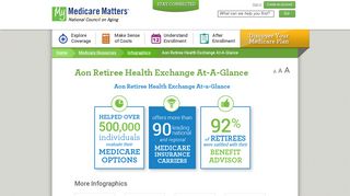 Aon Retiree Health Exchange At-A-Glance | My Medicare Matters