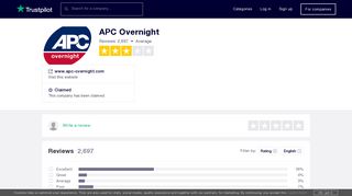 APC Overnight Reviews | Read Customer Service Reviews of www ...