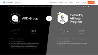 APD Group VS GoDaddy Affiliate Program - Affiliate Marketing ...