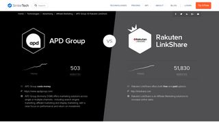 APD Group VS Rakuten LinkShare - Affiliate Marketing ... - SimilarTech