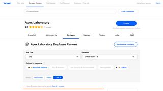 Working at Apex Laboratory: Employee Reviews | Indeed.com
