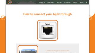 Apex Wired – Neptune Systems