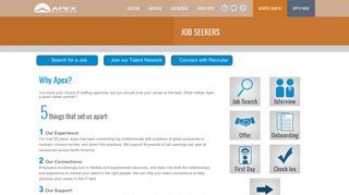 Job Seekers - Apex Systems