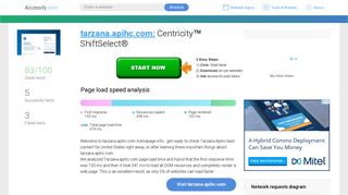 Access tarzana.apihc.com. Centricity™ ShiftSelect®