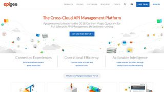 Apigee | The Cross-Cloud API Management Platform