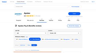 Working at Apotex: 70 Reviews about Pay & Benefits | Indeed.com