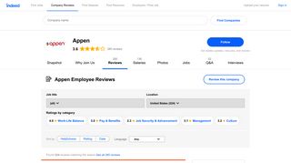 Working at Appen: 220 Reviews | Indeed.com