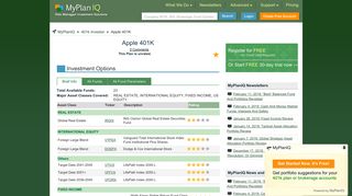 Apple 401K | MyPlanIQ