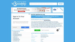 Apslearns - Portal.apslearns.org