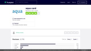 aqua card Reviews | Read Customer Service Reviews of www ...