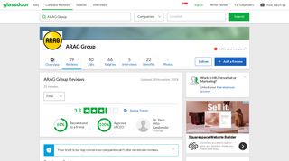 ARAG Group Reviews | Glassdoor.sg