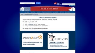 ARC Canvas Free Sample Class and Canvas Login