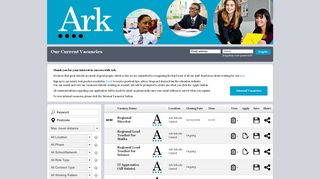 Ark Careers