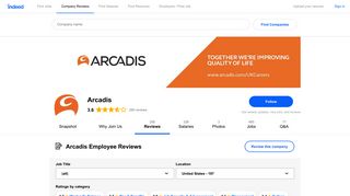 Working at Arcadis: 197 Reviews | Indeed.com