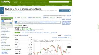 ARCC | Stock Snapshot - Fidelity