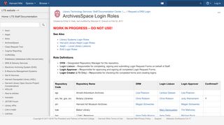 ArchivesSpace Login Roles - Library Technology Services: Staff ...