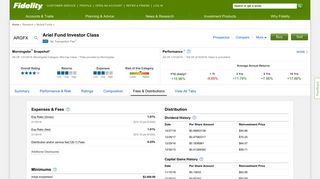 ARGFX - Ariel Fund Investor Class | Fidelity Investments