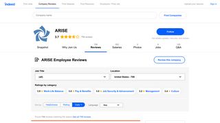Working at ARISE: 708 Reviews | Indeed.com