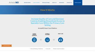 Increase Quality of Care & Decrease costs. Get Smart Care by AristaMD.