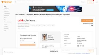 Arkk Solutions Competitors, Revenue and Employees - Owler ...