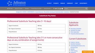 Substitute Pay Rates – Arlington ISD