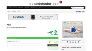 Arlo down? Current problems and outages | Downdetector