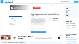 Visit Analytics.ascendrms.com - Ascend Analytics : Login.