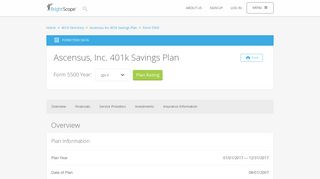 Ascensus, Inc. 401k Savings Plan | 2017 Form 5500 by BrightScope