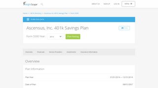 Ascensus, Inc. 401k Savings Plan | 2014 Form 5500 by BrightScope