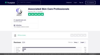 Associated Skin Care Professionals Reviews | Read Customer ...