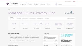 ASG Managed Futures Strategy Fund - ASFYX | Natixis Investment ...