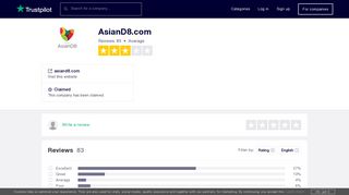 AsianD8.com Reviews | Read Customer Service Reviews of asiand8 ...