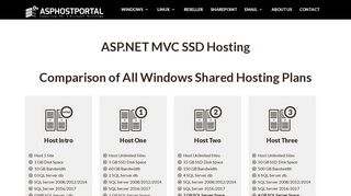 ASP.NET MVC Hosting - ASPHostPortal.com