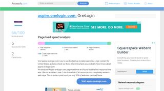 Access aspire.onelogin.com. OneLogin