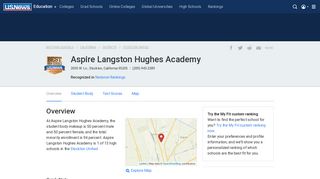 Aspire Langston Hughes Academy in Stockton, CA - US News Best ...