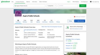 Working at Aspire Public Schools | Glassdoor