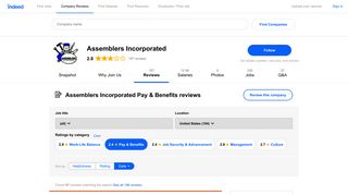 Assemblers Incorporated Pay & Benefits reviews - Indeed