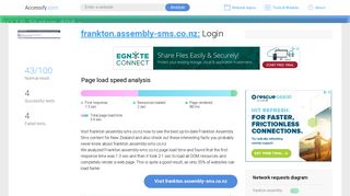 Access frankton.assembly-sms.co.nz. Login
